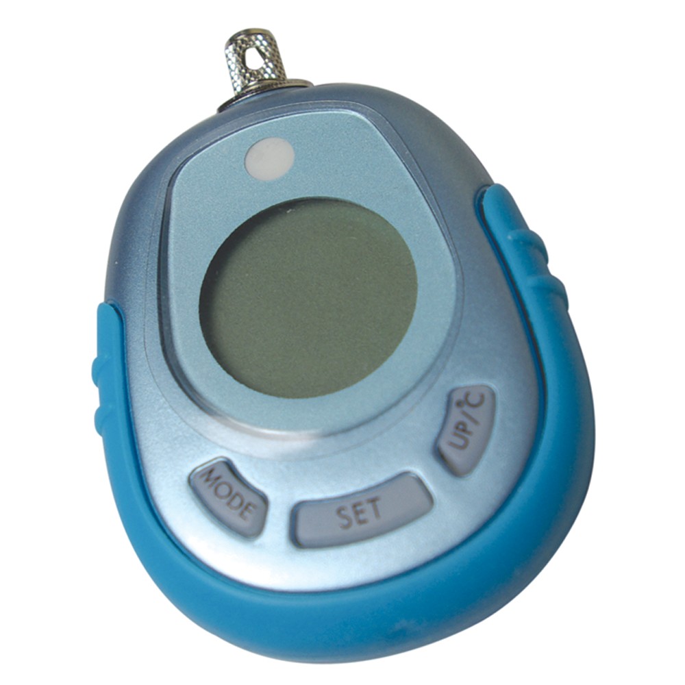 UV Meter Protector