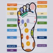 Rumaton Insoles