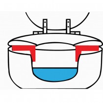 Toilet Safe-T Bumpers